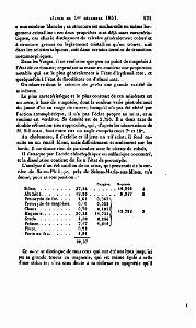 BULLETIN DE LA SOCIETE GEOLOGIQUE DE FRANCE 1852_000162